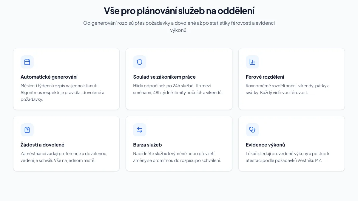 Přehled funkcí MedShift — generování rozpisů, soulad se zákoníkem práce, férové rozdělení, žádosti, burza služeb a evidence výkonů